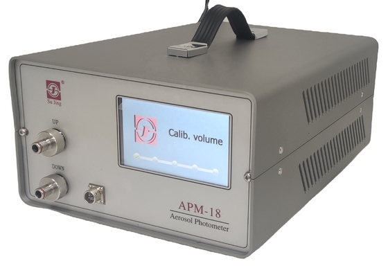 Digital-Aerosol-Fotometer für Kernfilter-System